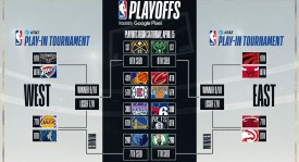 火箭雄鹿3换1大交易：联盟风云再起，新赛季格局或将剧变