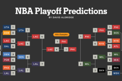 勇士队库明加合同谈判僵局，资质报价诱惑未来去向不明