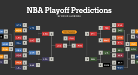 勇士队库明加合同谈判僵局，资质报价诱惑未来去向不明